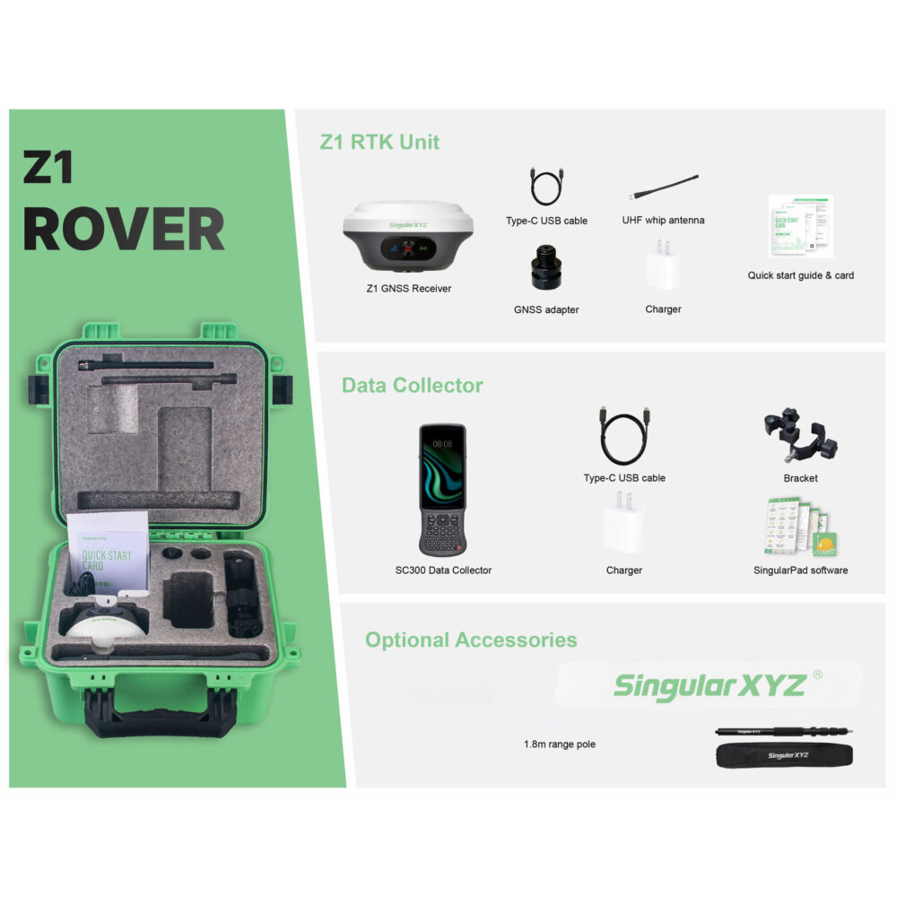 Kit - Z1 Rover